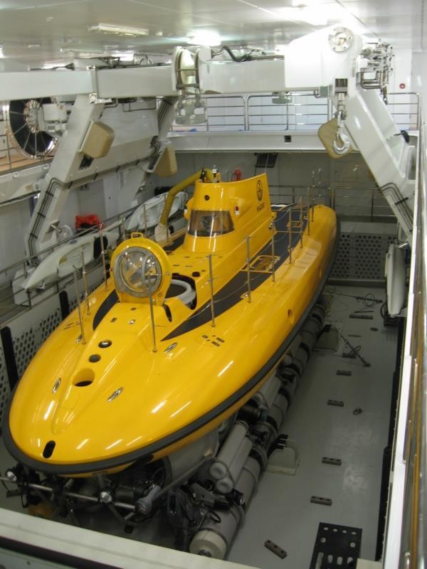 Customized Submarines for Private Use